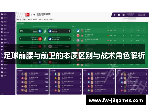足球前腰与前卫的本质区别与战术角色解析