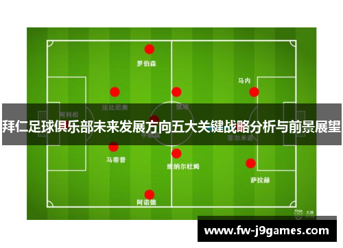 拜仁足球俱乐部未来发展方向五大关键战略分析与前景展望 拜仁足球俱乐部未来发展方向五大关键战略分析与前景展望