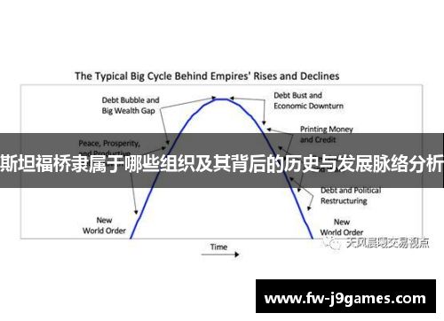斯坦福桥隶属于哪些组织及其背后的历史与发展脉络分析 斯坦福桥隶属于哪些组织及其背后的历史与发展脉络分析