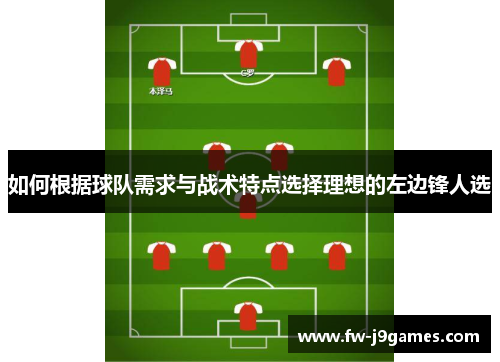 如何根据球队需求与战术特点选择理想的左边锋人选