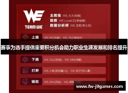 赛事为选手提供重要积分机会助力职业生涯发展和排名提升 赛事为选手提供重要积分机会助力职业生涯发展和排名提升